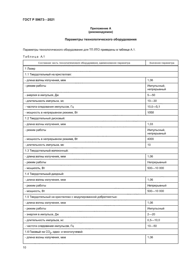 ГОСТ Р 59673-2021