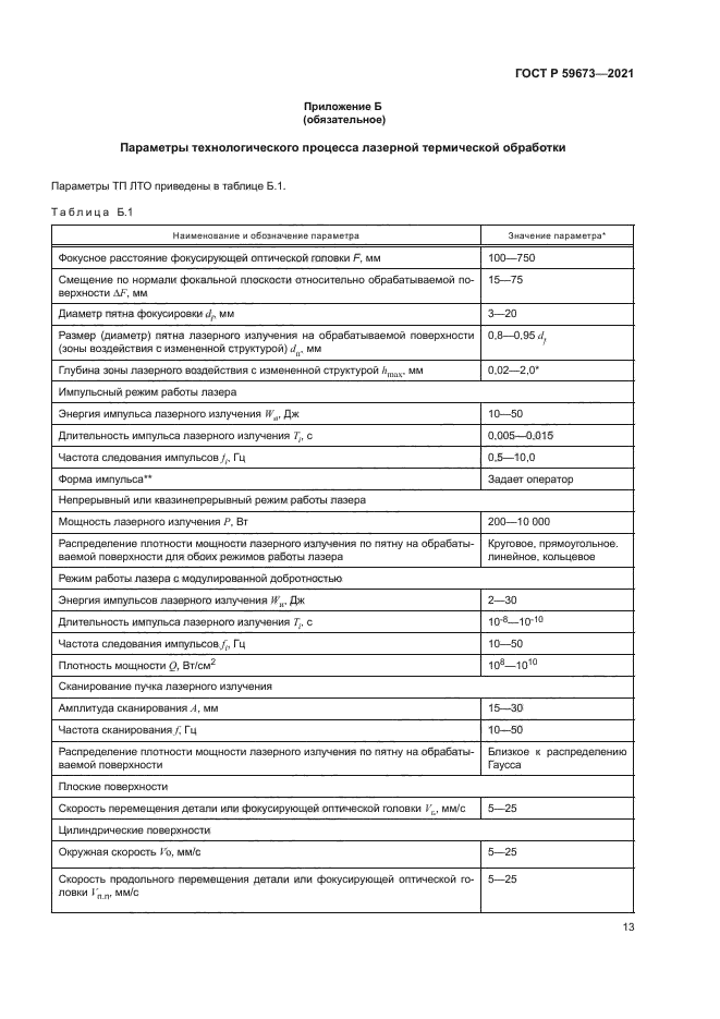 ГОСТ Р 59673-2021