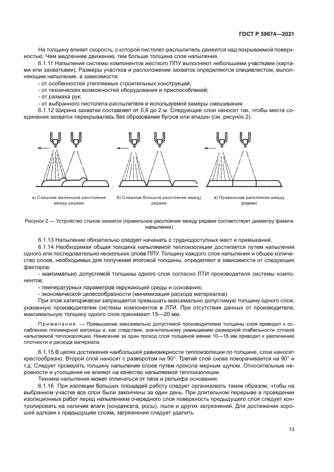 ГОСТ Р 59674-2021
