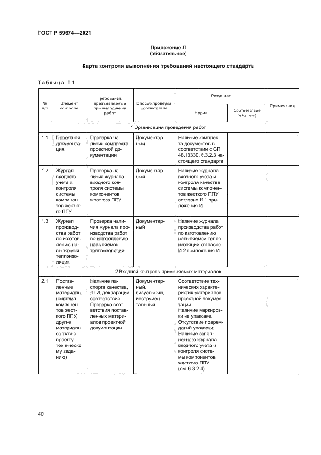 ГОСТ Р 59674-2021