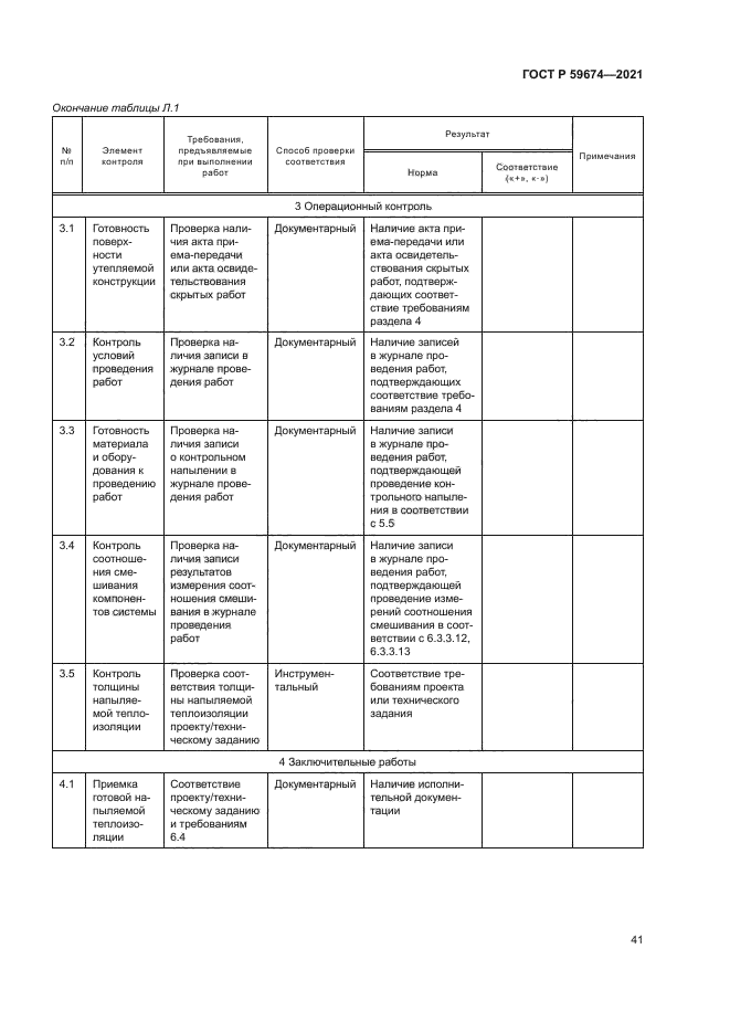ГОСТ Р 59674-2021