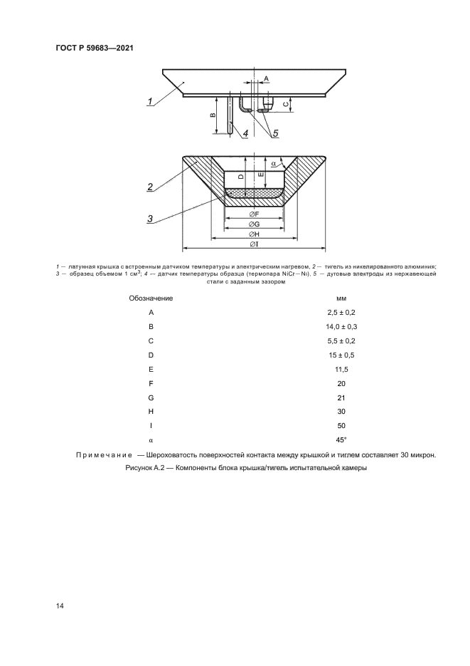 ГОСТ Р 59683-2021