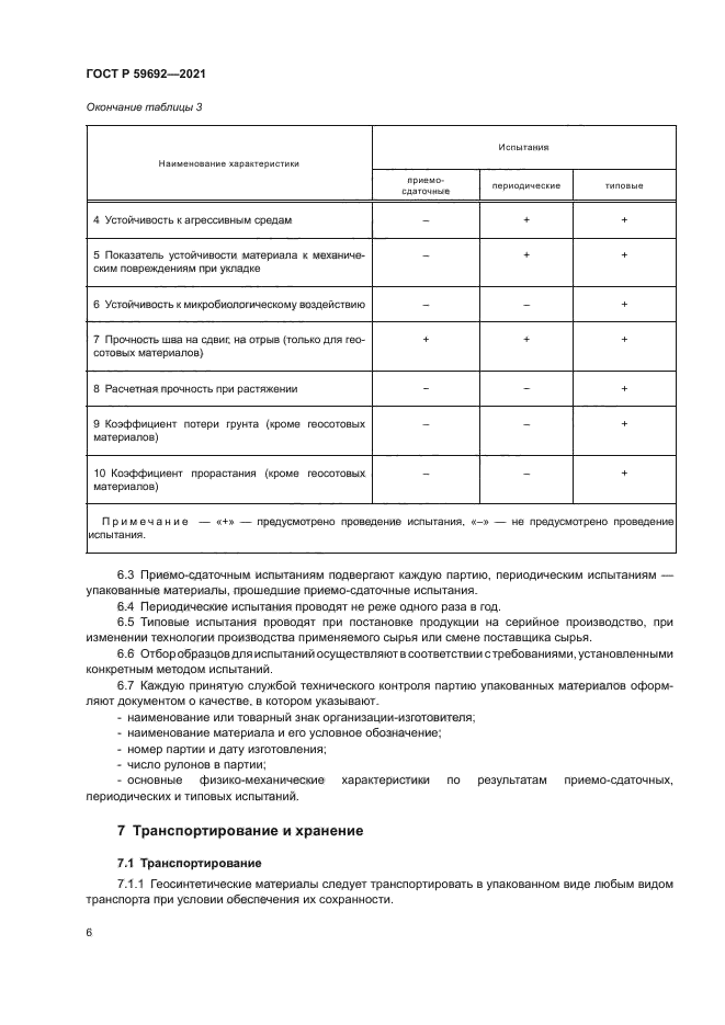 ГОСТ Р 59692-2021