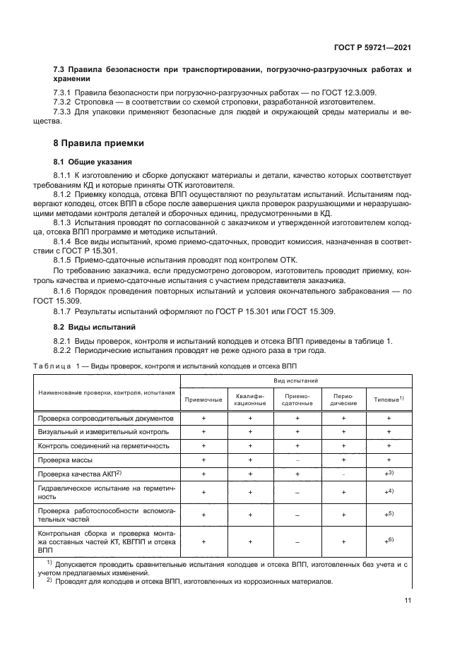 ГОСТ Р 59721-2021