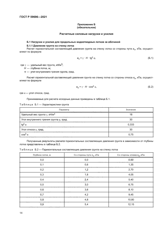 ГОСТ Р 59696-2021