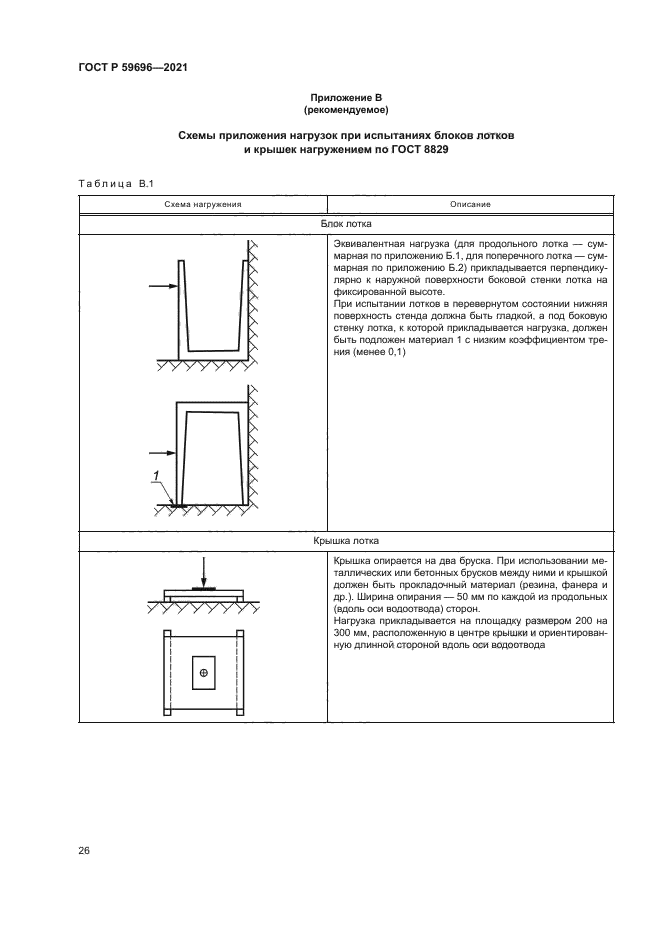 ГОСТ Р 59696-2021