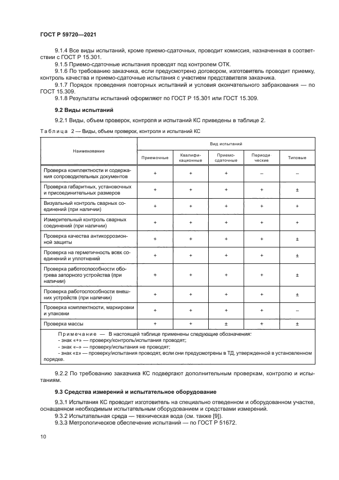 ГОСТ Р 59720-2021