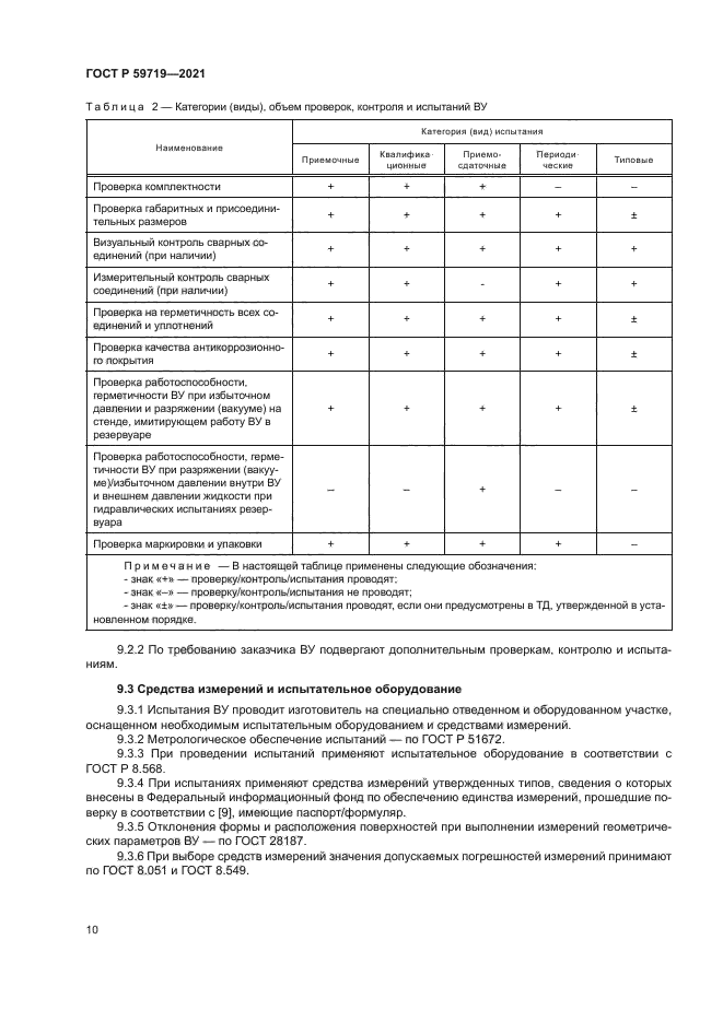 ГОСТ Р 59719-2021