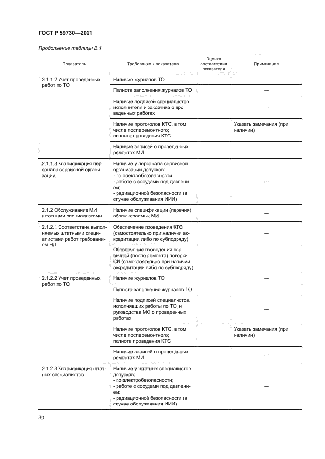 ГОСТ Р 59730-2021
