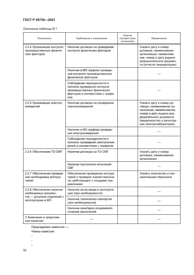 ГОСТ Р 59730-2021