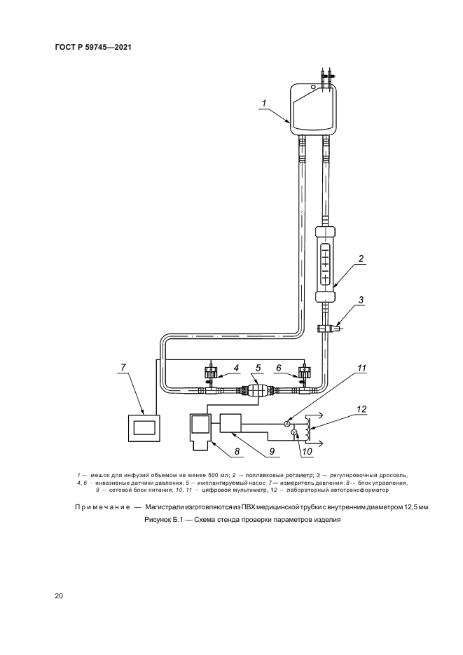 ГОСТ Р 59745-2021