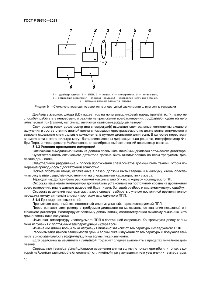 ГОСТ Р 59740-2021