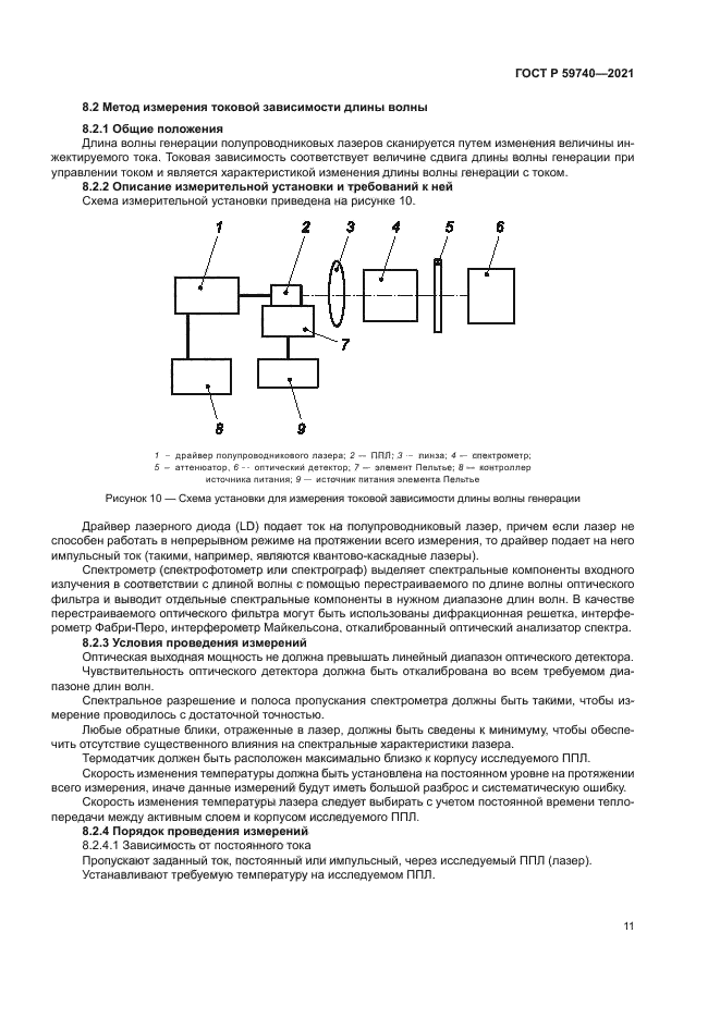 ГОСТ Р 59740-2021