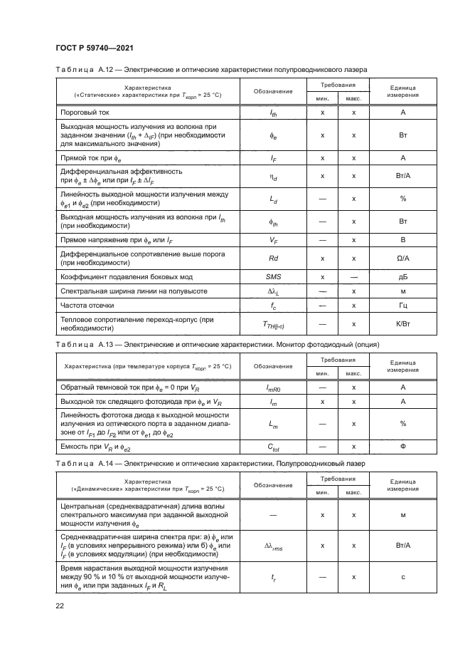 ГОСТ Р 59740-2021