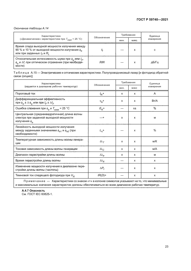 ГОСТ Р 59740-2021