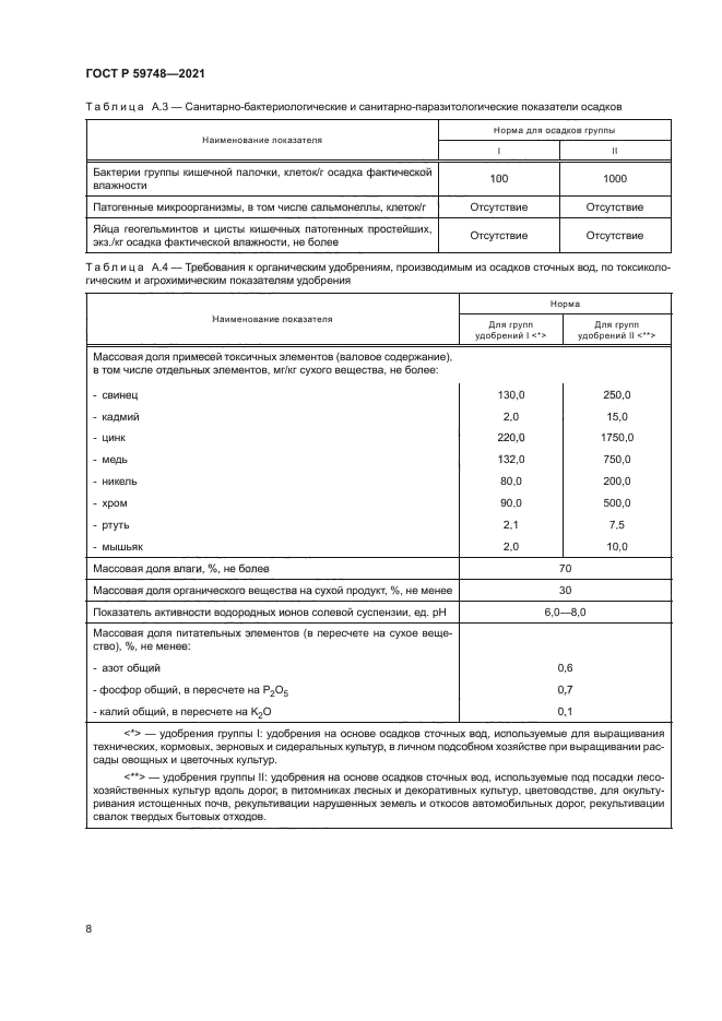 ГОСТ Р 59748-2021