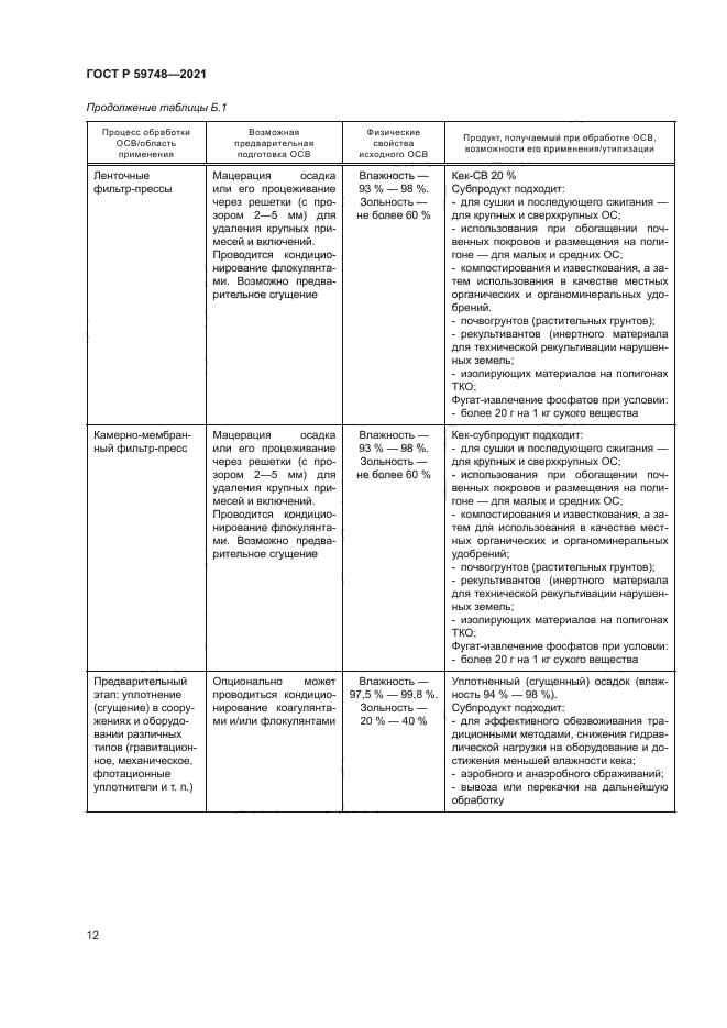 ГОСТ Р 59748-2021