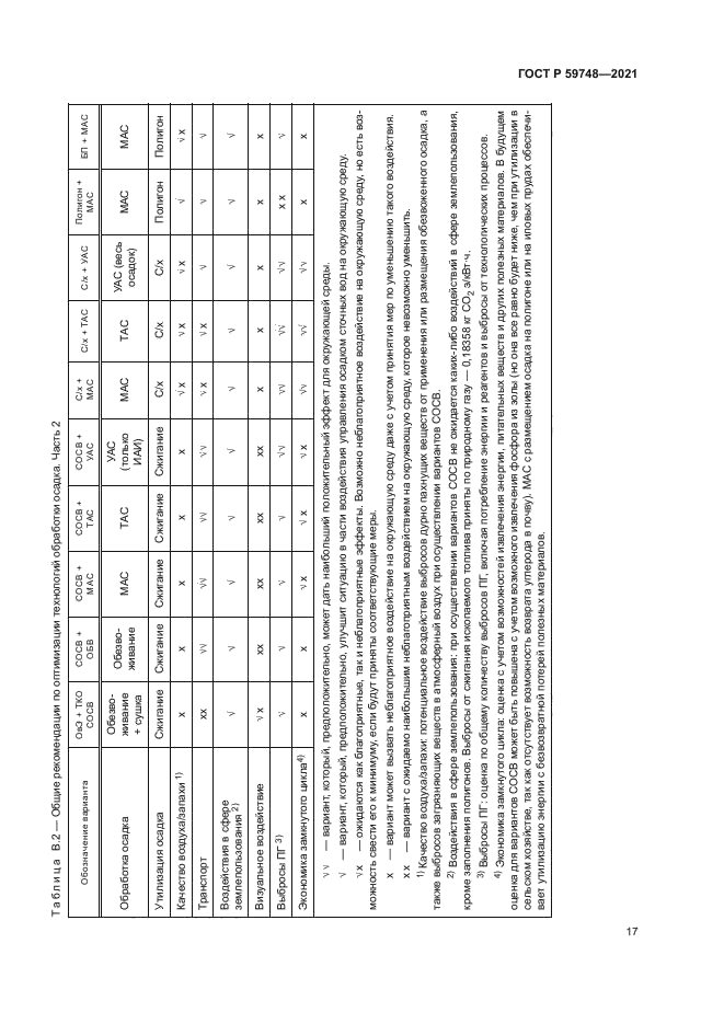 ГОСТ Р 59748-2021