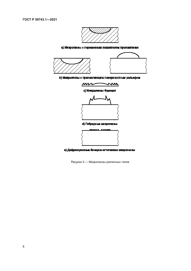 ГОСТ Р 59743.1-2021