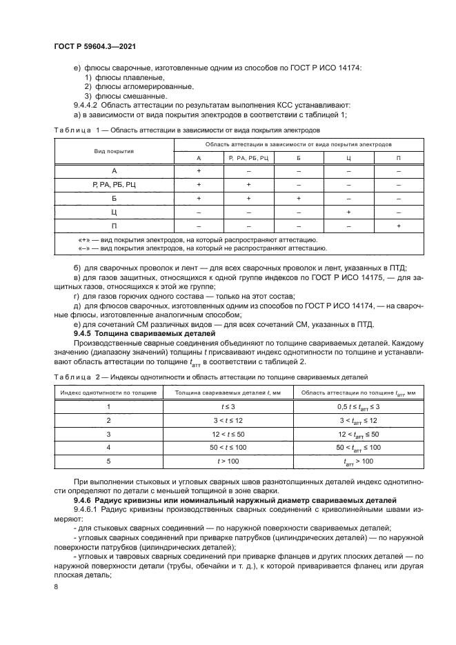 ГОСТ Р 59604.3-2021