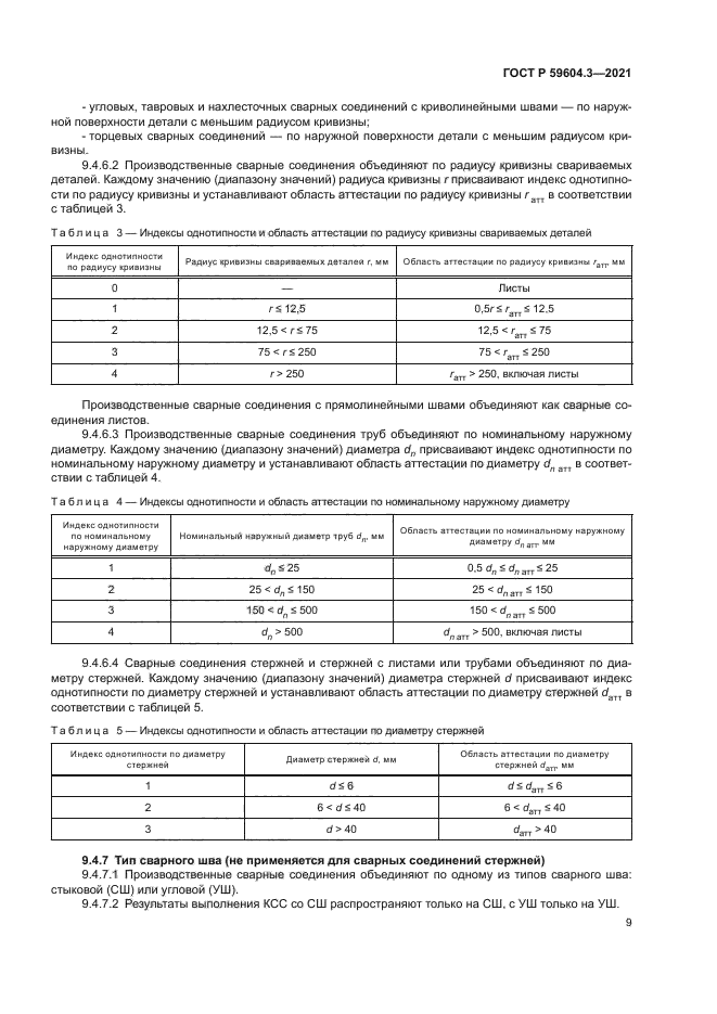 ГОСТ Р 59604.3-2021