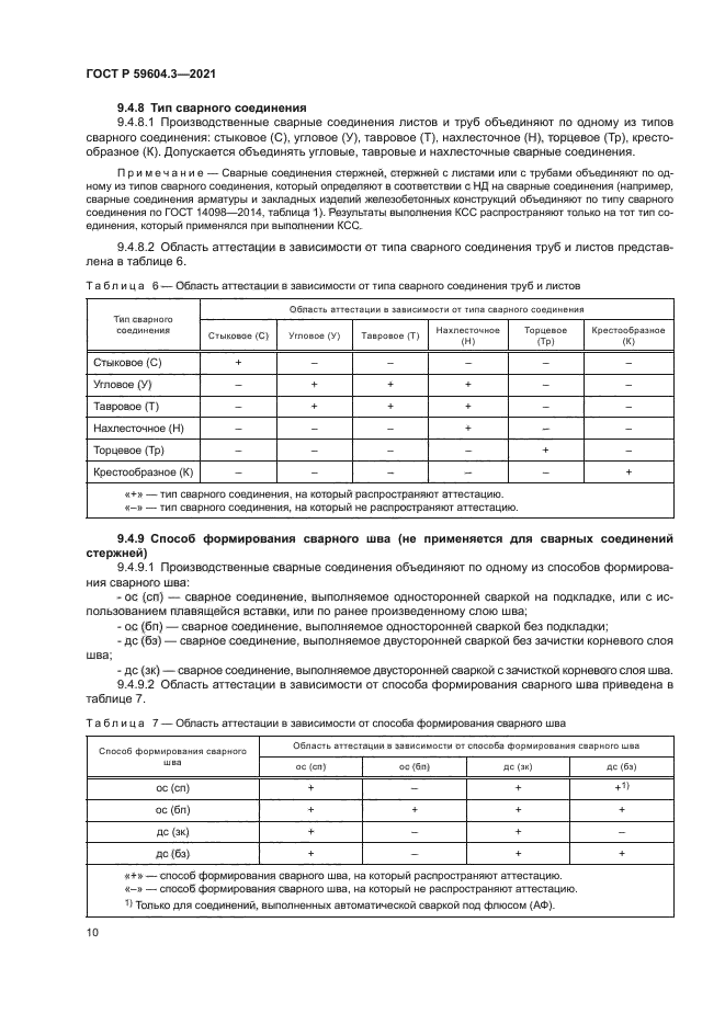 ГОСТ Р 59604.3-2021