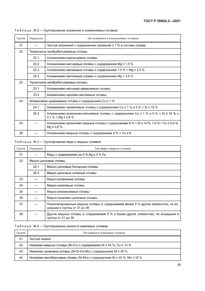 ГОСТ Р 59604.3-2021