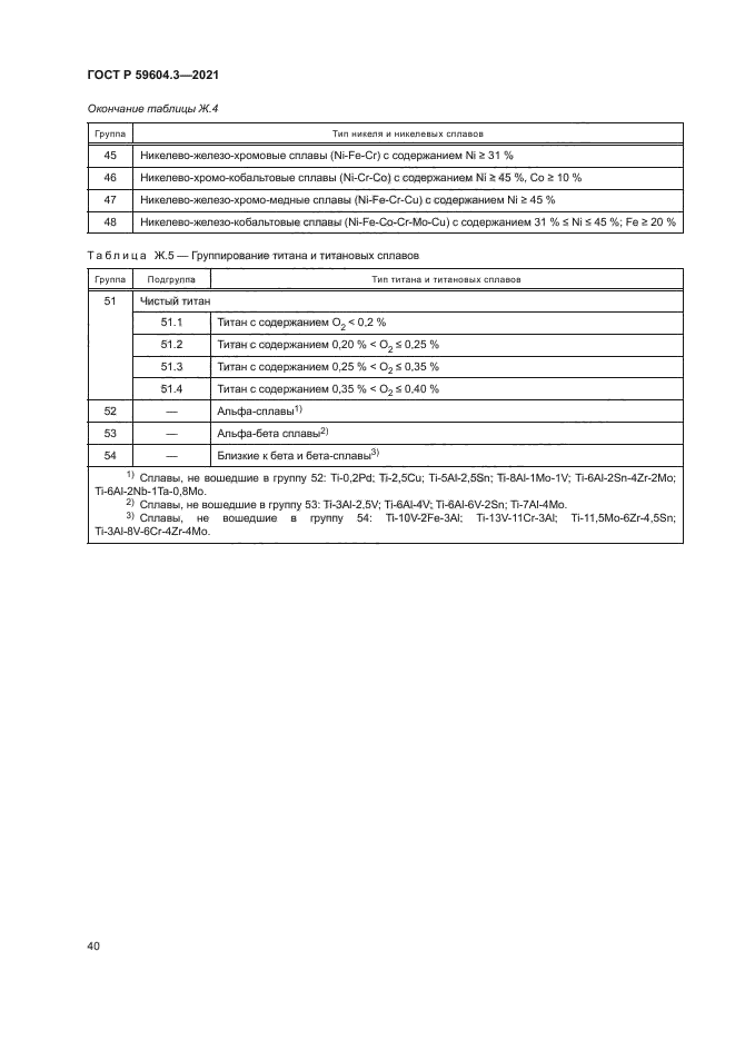 ГОСТ Р 59604.3-2021