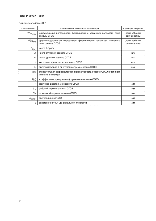ГОСТ Р 59737-2021