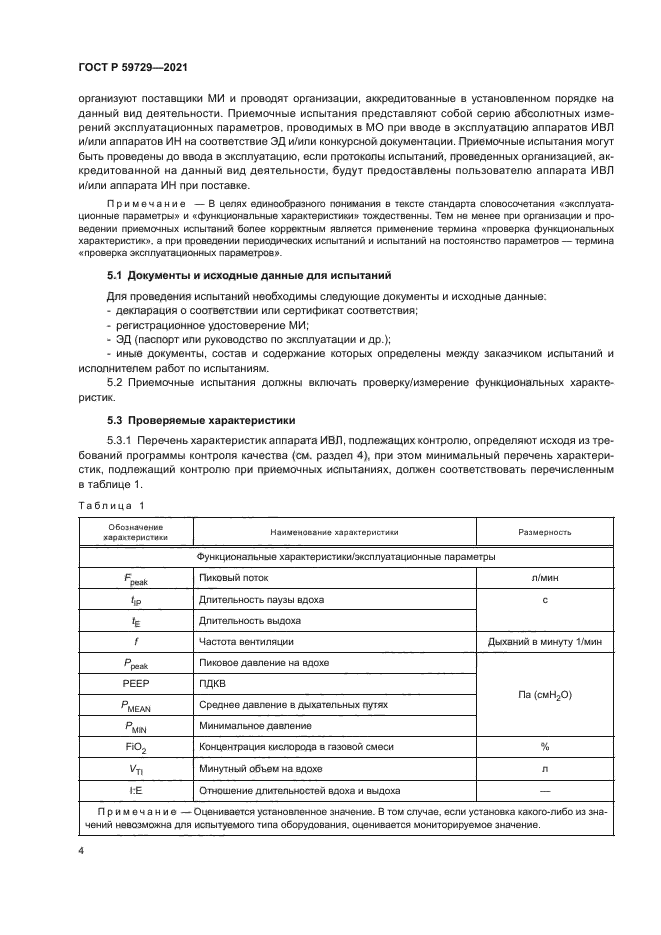 ГОСТ Р 59729-2021