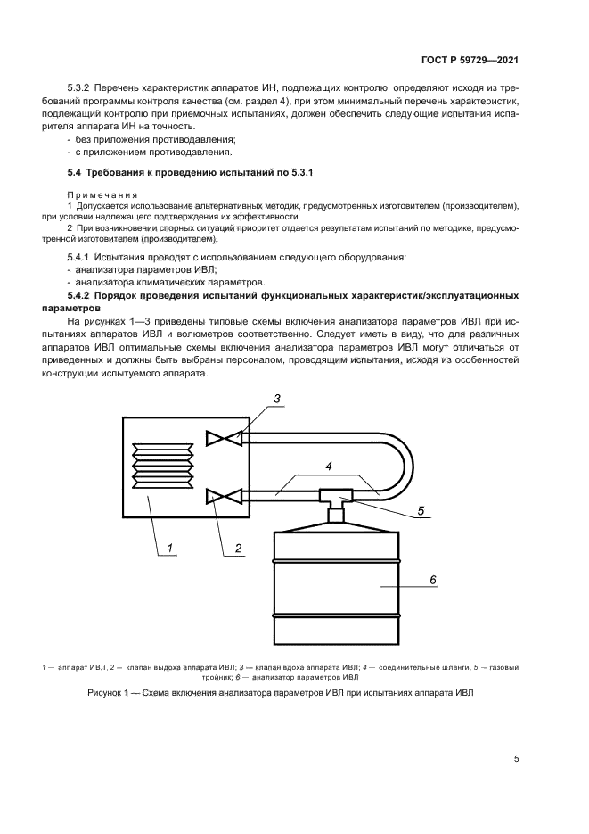 ГОСТ Р 59729-2021