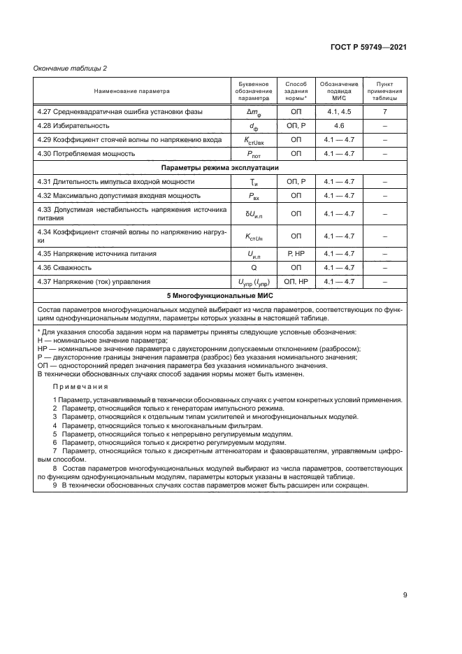 ГОСТ Р 59749-2021