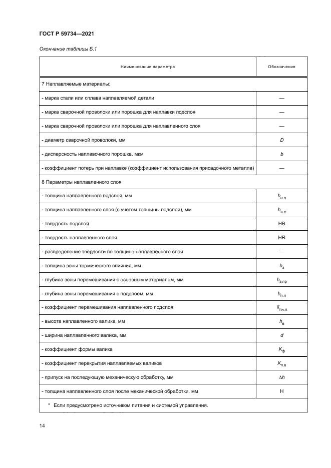 ГОСТ Р 59734-2021