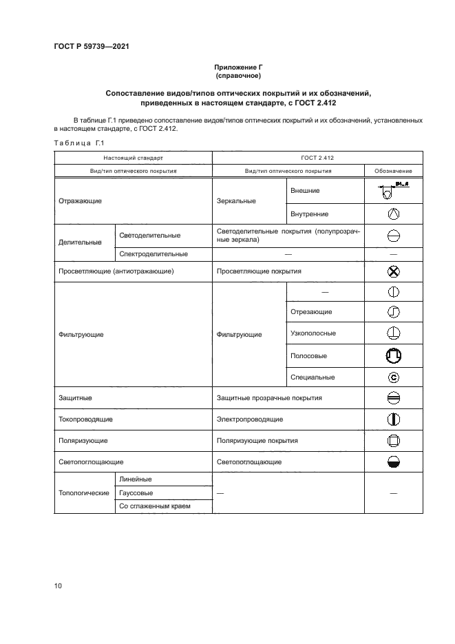 ГОСТ Р 59739-2021