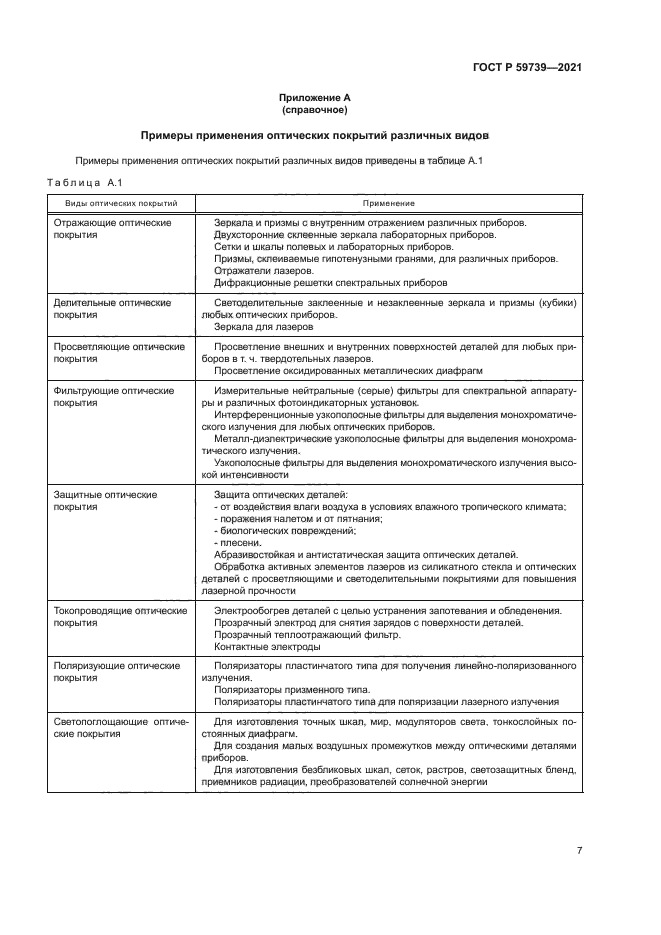 ГОСТ Р 59739-2021