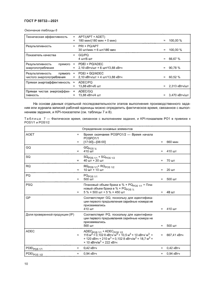 ГОСТ Р 59732-2021