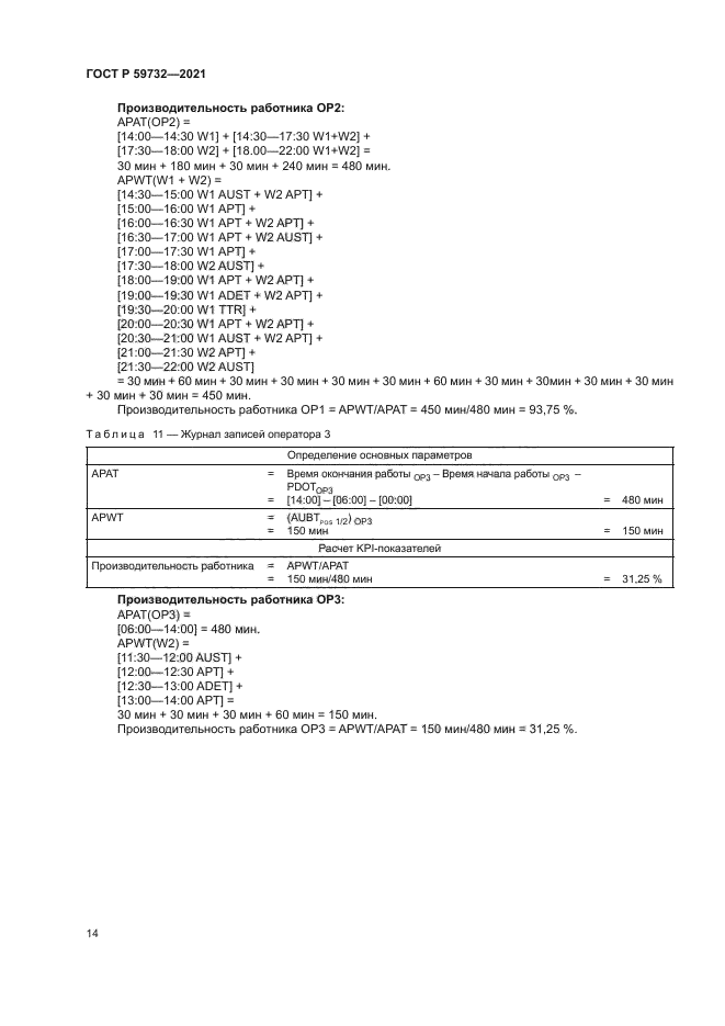 ГОСТ Р 59732-2021