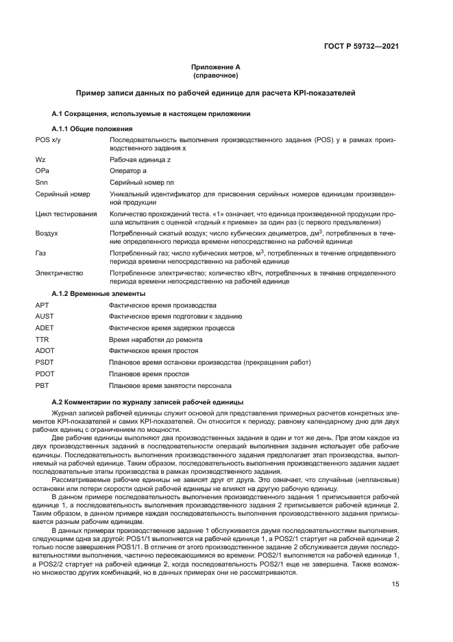 ГОСТ Р 59732-2021