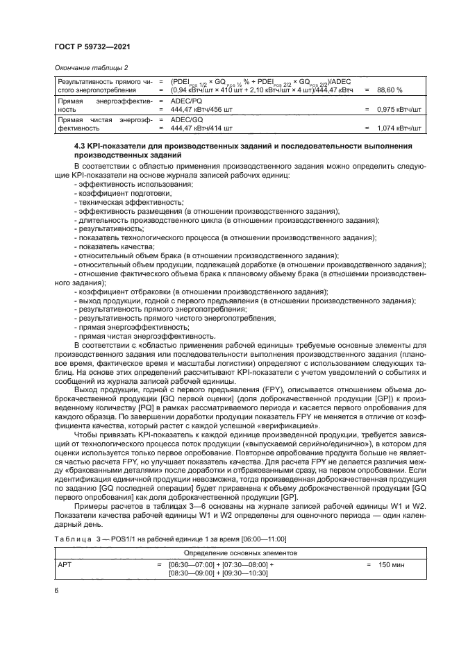 ГОСТ Р 59732-2021