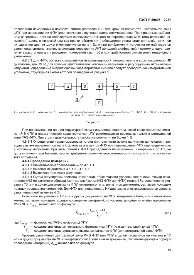 ГОСТ Р 59606-2021