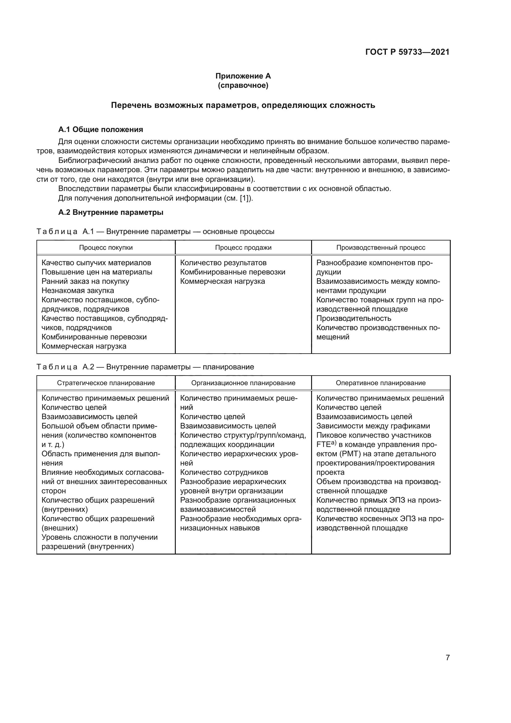 ГОСТ Р 59733-2021