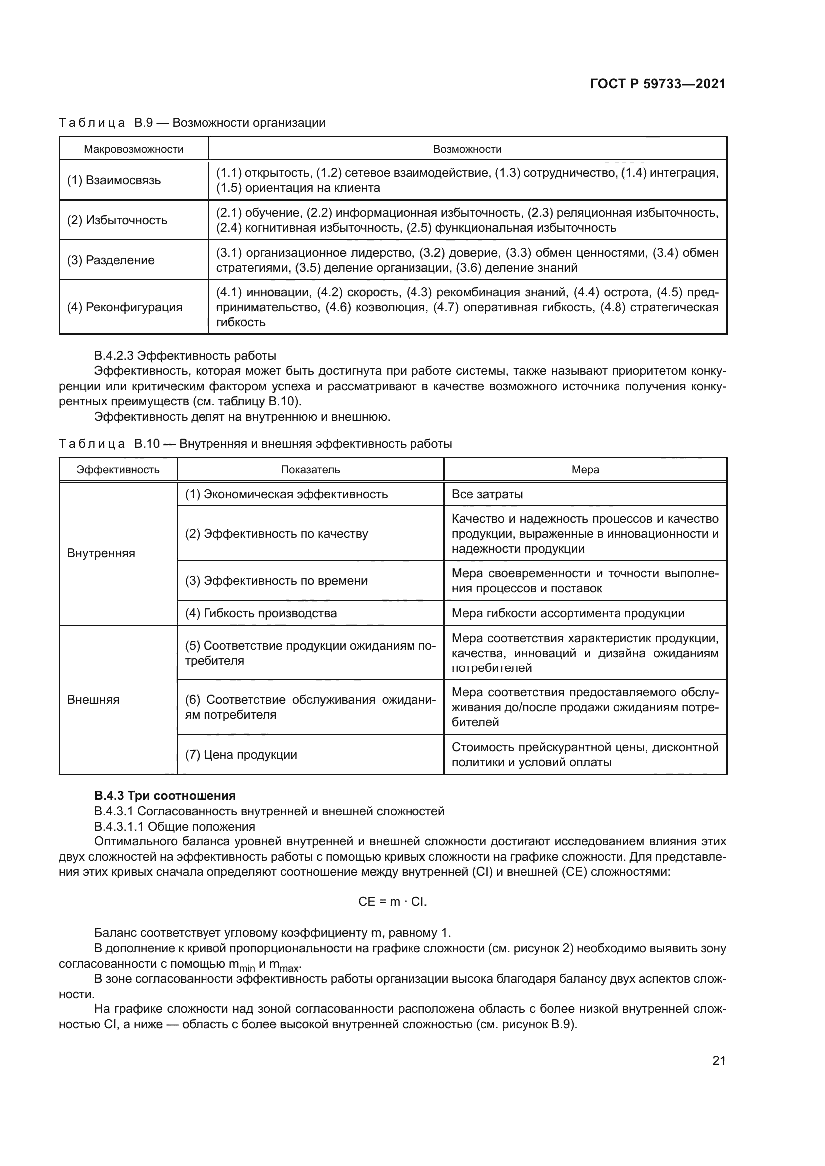 ГОСТ Р 59733-2021