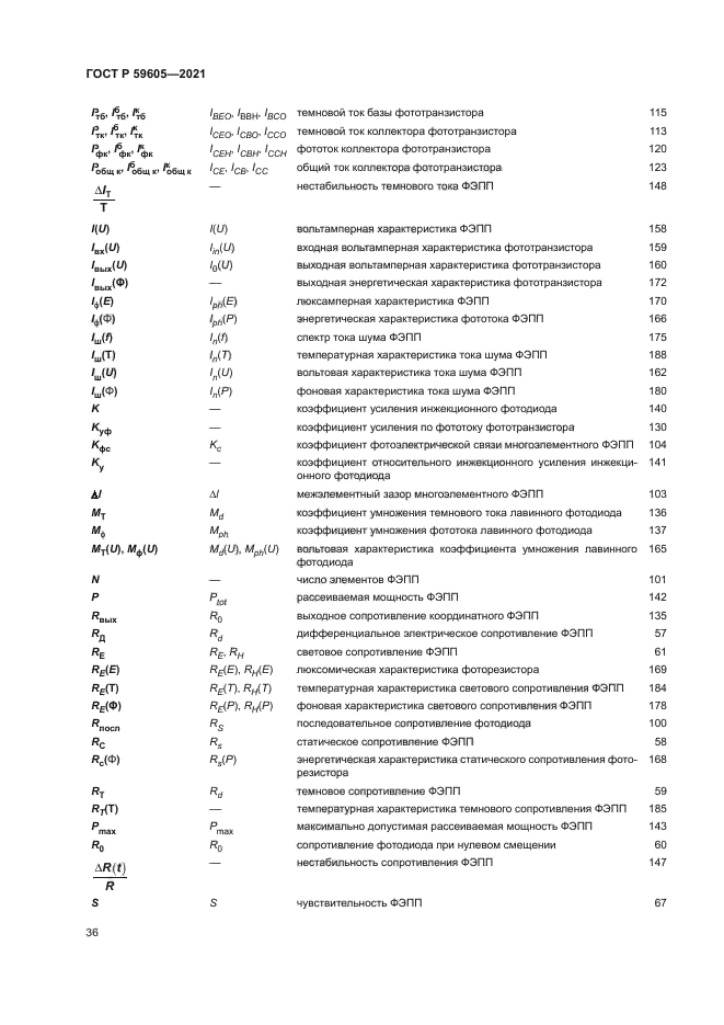 ГОСТ Р 59605-2021
