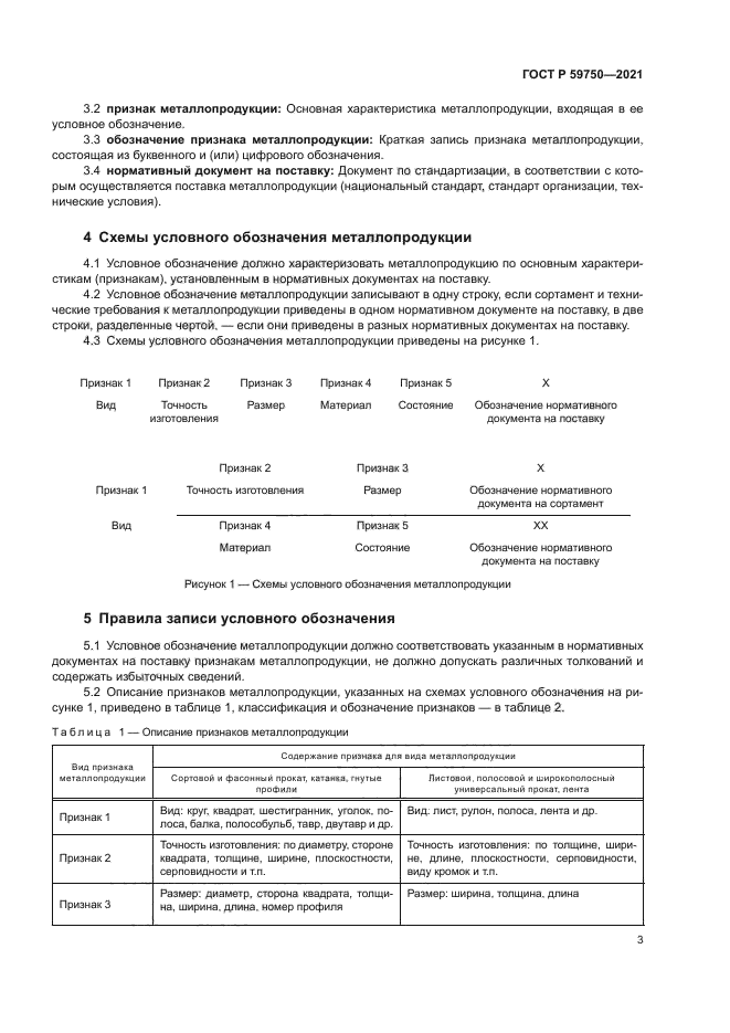 ГОСТ Р 59750-2021