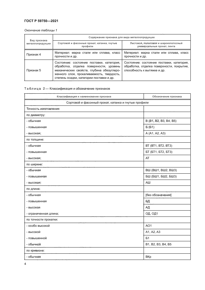 ГОСТ Р 59750-2021