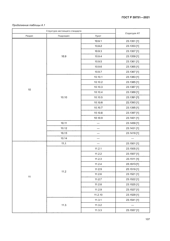 ГОСТ Р 59751-2021