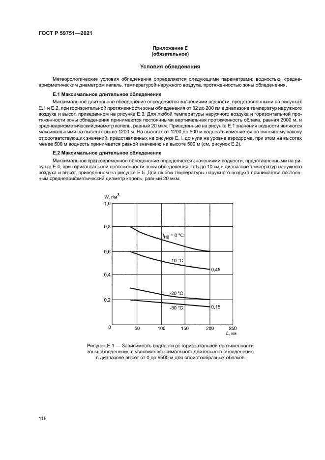 ГОСТ Р 59751-2021