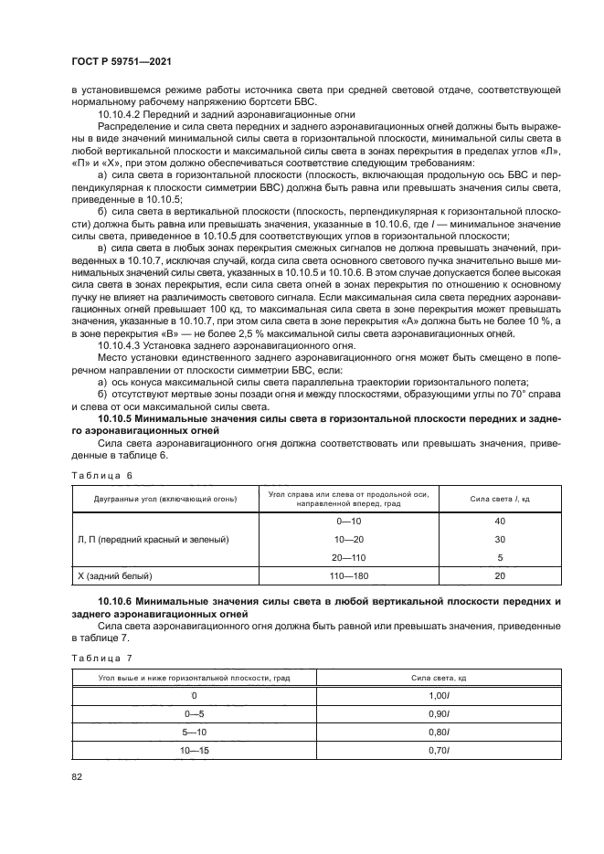 ГОСТ Р 59751-2021