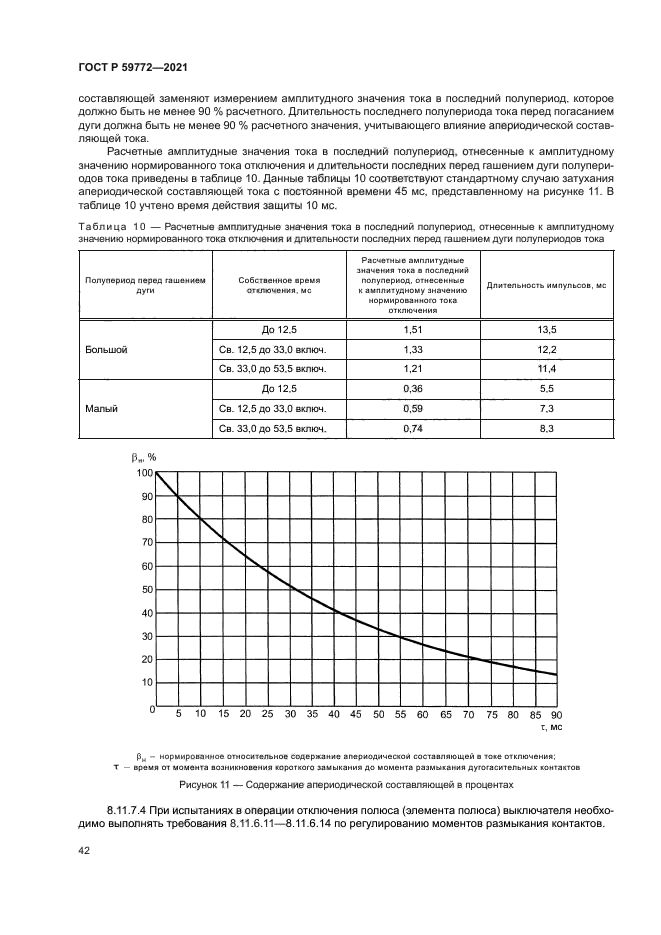 ГОСТ Р 59772-2021