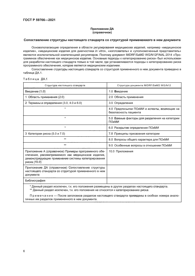 ГОСТ Р 59766-2021